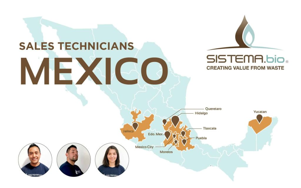 mexico growth, sistemabio