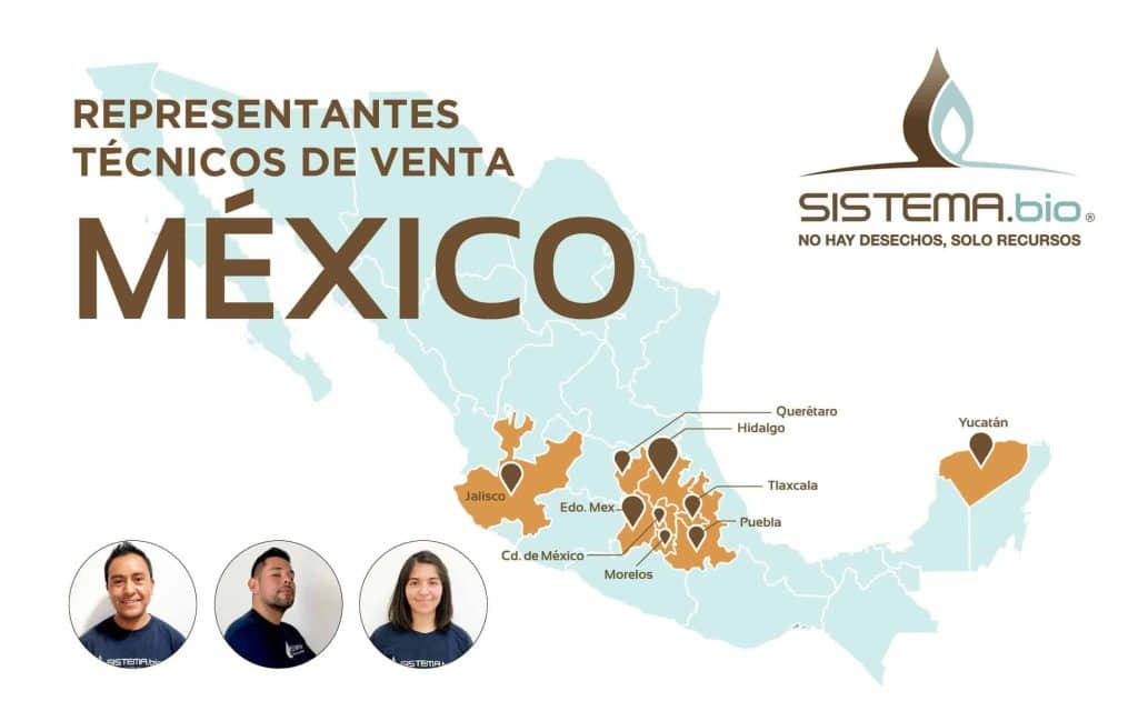 mexico growth, sistemabio