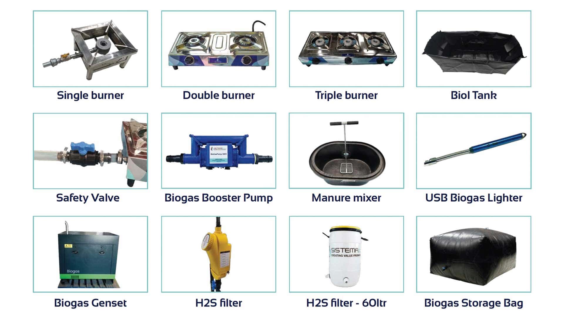 biogas appliances in india