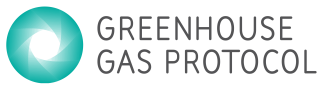 GHG